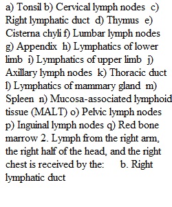 Chapter 5 Assignment